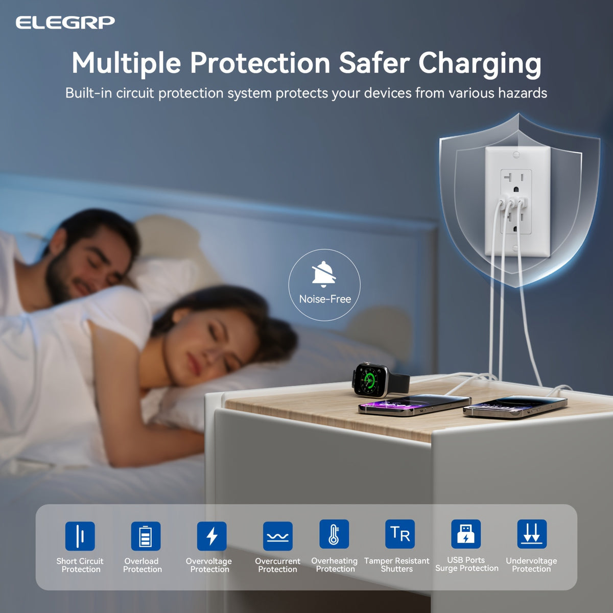 12pcs set of ELEGRP, white USB socket with 3 USB ports and 20A wall plug, dual USB C port socket, TR tamper-proof USB socket including wall plate