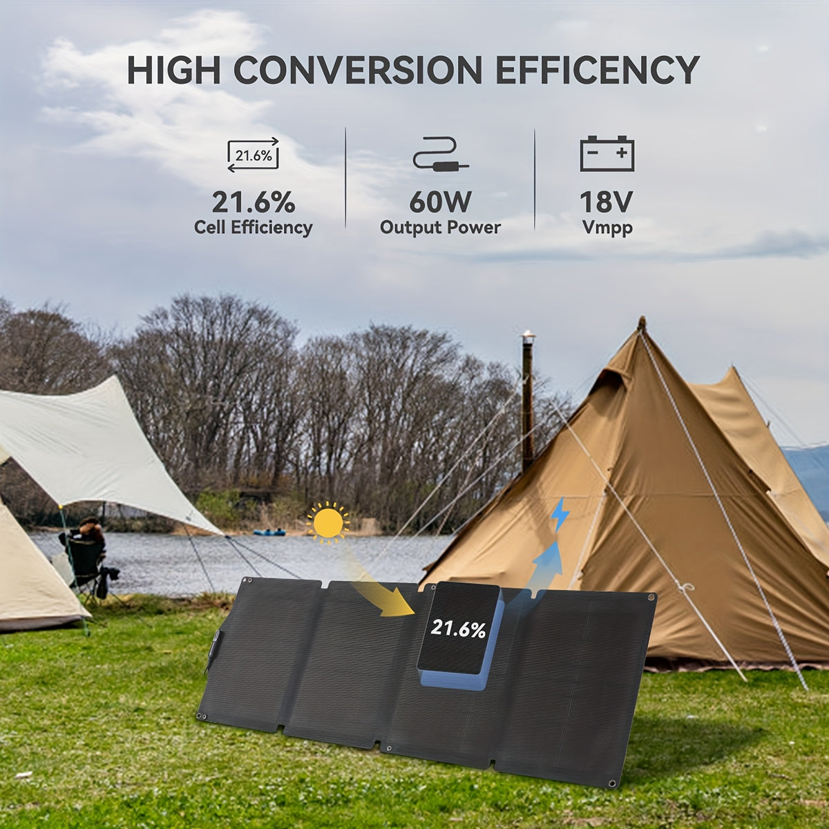 Portable Power Station Flashfish 151Wh with 200W AC Outlet and 60W Solar Panel for Camping and RV Backup
