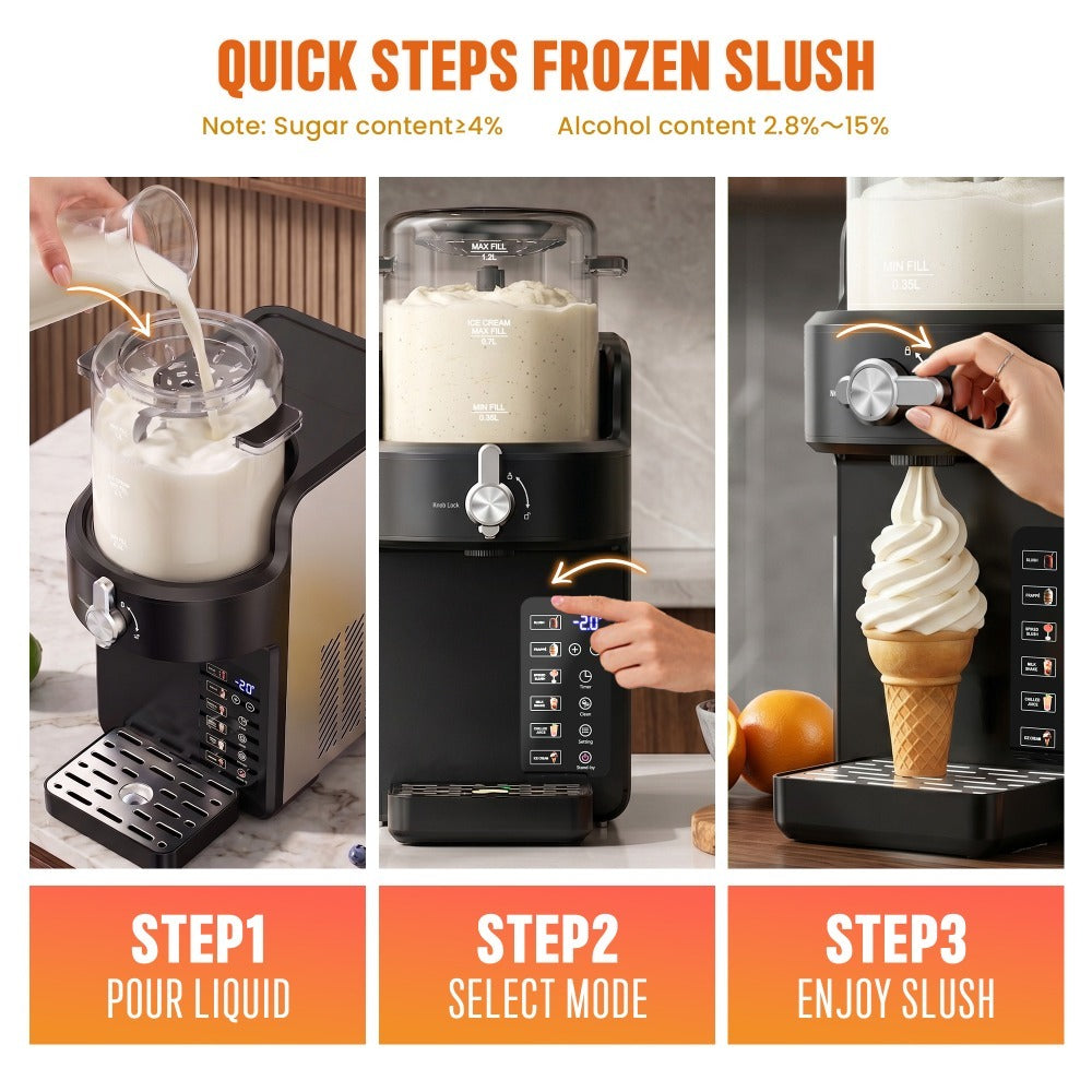 Home-Use Ice Cream Maker, Smoothie Maker, Large-Capacity Frozen Beverage Maker, 6 Preset Programs, Self-Adjusting Hardness And Self-Cleaning Function, LED Display, Suitable for Family And Parties, A Must-Have Gift!