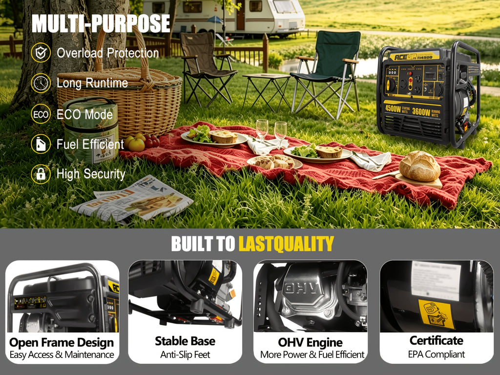 Aceup Energy 4500W Inverter Gas Generator, 223CC 4-Stroke Portable Generator for RV Camping, Hurricane, Extreme Weather, Home Backup, High Power & Long Runtime, 4500W Peak, 3600W Rated