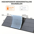 Portable Solar Panel Set — MHPOWOS 2-Piece 220W 40V Foldable Design for Power Stations, Camping and RV Use