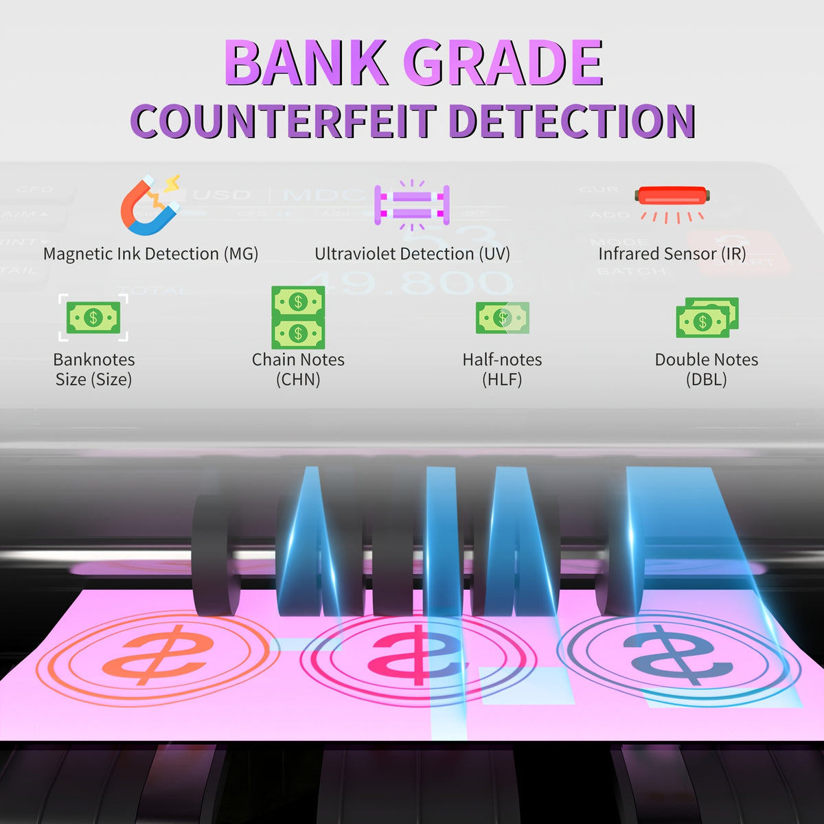 [Black Friday] Mixed Denomination Money Counter Machine, Value Counting, N70 Bill Counter With UV/MG/IR/MT Counterfeit Detection, 3.5" TFT Display Cash Counting Machine, Office Supplies, Black Friday