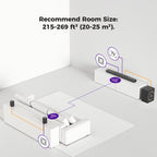 ULTIMEA 5.1.2Ch Sound Bar with Atmos, Surround Sound System for TV with 2 Surround Speakers, Sound Bar for Smart TV, Soundbar for Home Theater, Wireless 5.4, EARC, Skywave F40 (2025 Model)
