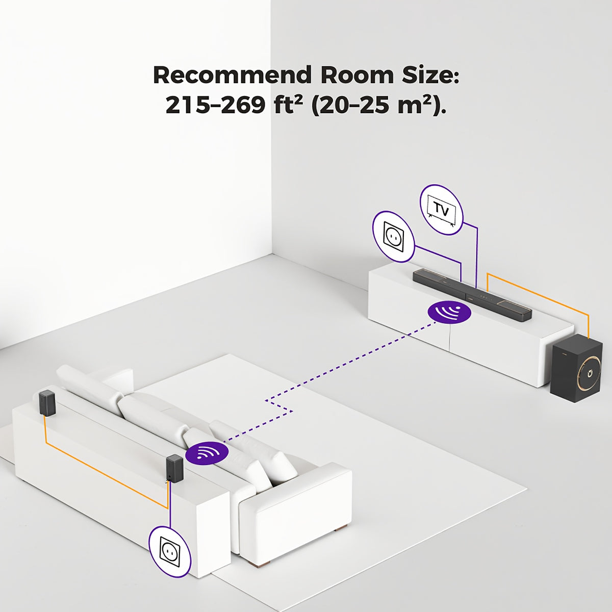 ULTIMEA 5.1.2Ch Sound Bar with Atmos, Surround Sound System for TV with 2 Surround Speakers, Sound Bar for Smart TV, Soundbar for Home Theater, Wireless 5.4, EARC, Skywave F40 (2025 Model)