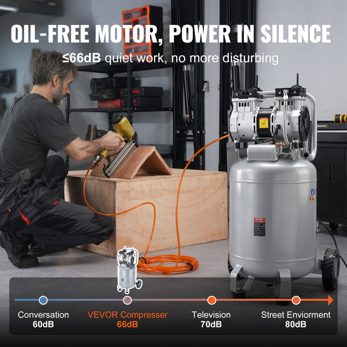 VEVOR 13 Gallon Air Compressor, 2HP 4.6 SCFM90PSI Oil Free Air Compressor Tank with 125PSI Max Pressure, 66dB Ultra-Quiet Compressor for Tire Inflation, Auto Repair, Woodwork Nailing, Spray Painting