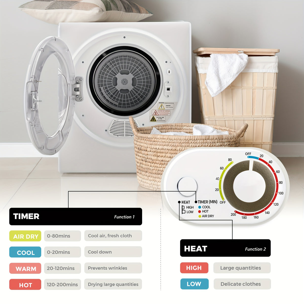 [Portable Dryer For Apartments] Compact Dryer 1.5/1.8/2.65 Cu. Ft. Portable Clothes Dryers With Exhaust Duct With Stainless Steel Liner Four Function Small Dryer Machine, Suitable For Apartments, Dorm, RVs, White