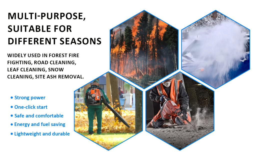 72CC Gas Leaf Blower, 3.6HP 2 Stroke Backpack Gas Blower, 665CFM High-Velocity Airflow, Grass Lawn Blower Air Cooling Gasoline Backpack Grass Blower, Snow Blower for Efficient Lawn & Debris Clearing