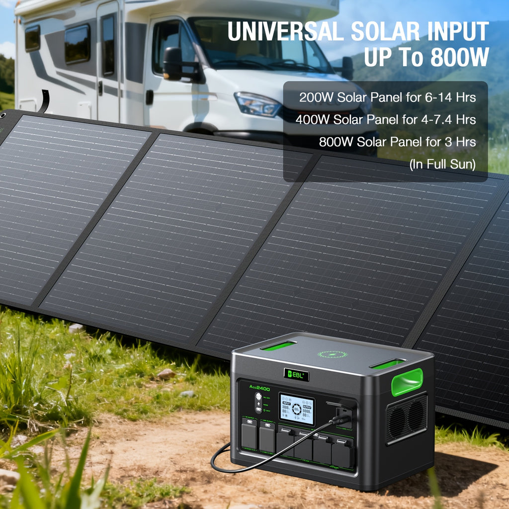 Portable Power Station 1000W/2400W, 500W Power Station with 100W Solar Panel, Portable Power Station 999Wh/1843.2Wh,, Solar Generator with Multiple Outlets, Digital Display Screen, Backup Battery for RV Camping, Emergency, Home Backup