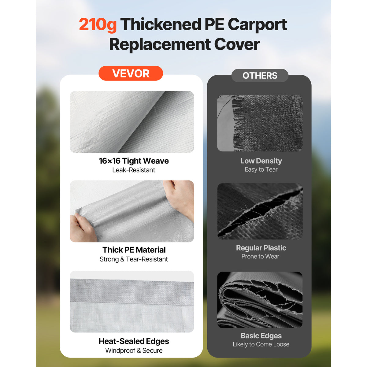 VEVOR Carport Replacement Canopy, 10 x 20 ft / 12 x 20 ft / 13 x 20 ft / 20 x 20 ft Potable Garage Tent Top Tarp with Sidewalls, UV-Resistant & Waterproof, Heavy Duty Car Shelter Tarp with Ball Buggees, Beige / Grey, Frame Not Included
