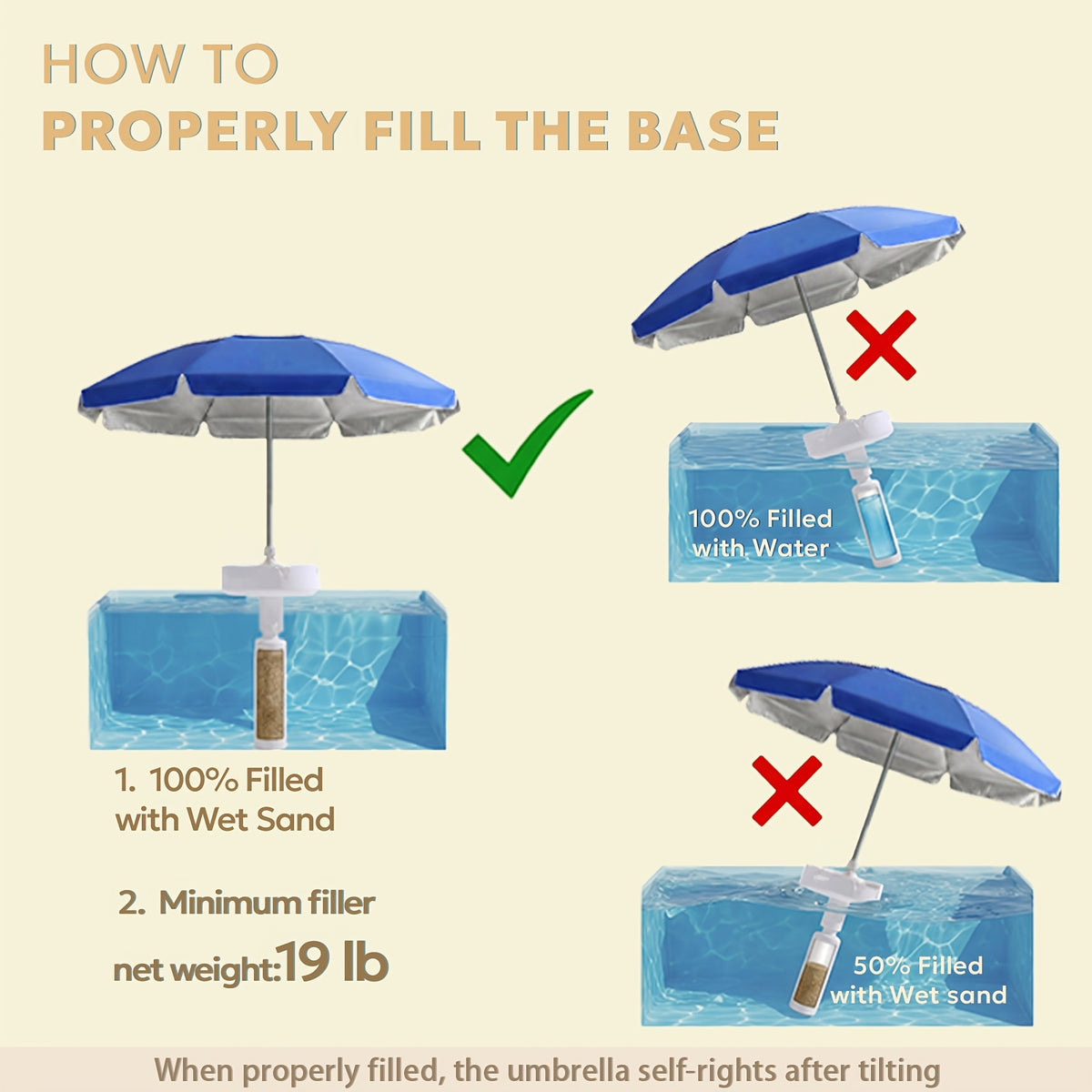 7FT Portable Poolside Umbrella with Base And Cup Holder, Ideal for Sun Protection at Pools, Beaches, And Lakes, Comes with Carry Bag