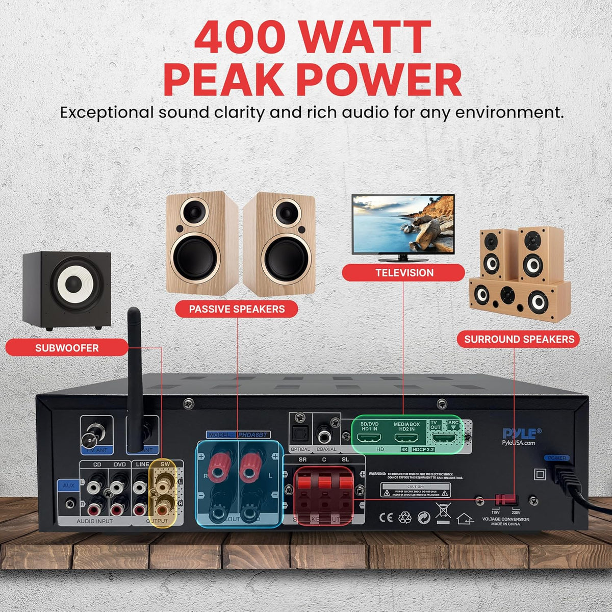Home Entertainment Audio Amplifier with Bluetooth Wireless Streaming – Karaoke-Ready Stereo Receiver featuring Dual Microphone Inputs, USB-A and SD Card Media Support, FM Radio Function, and Multiple Audio Input and Output Options for Home Theater, Music