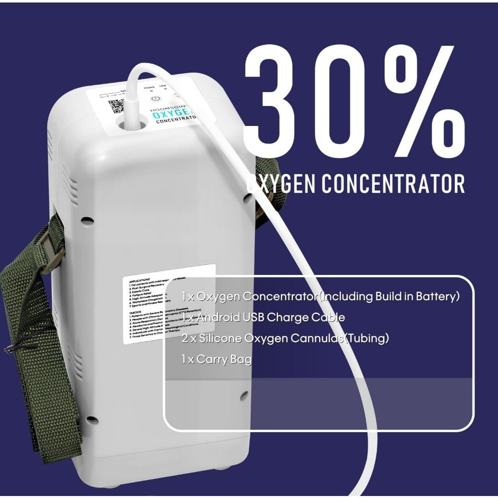 portable oxygen concentrator machine oxygen generator for home and travel use -30%