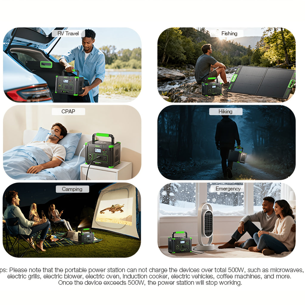EBL 500W Power Station Portable (Peak 1000W), 519Wh Portable Power Station with PD 60W USB-C Fast Charging & Pure Sine Wave AC, Reliable Power Supply for Outdoor Camping, Home Emergency