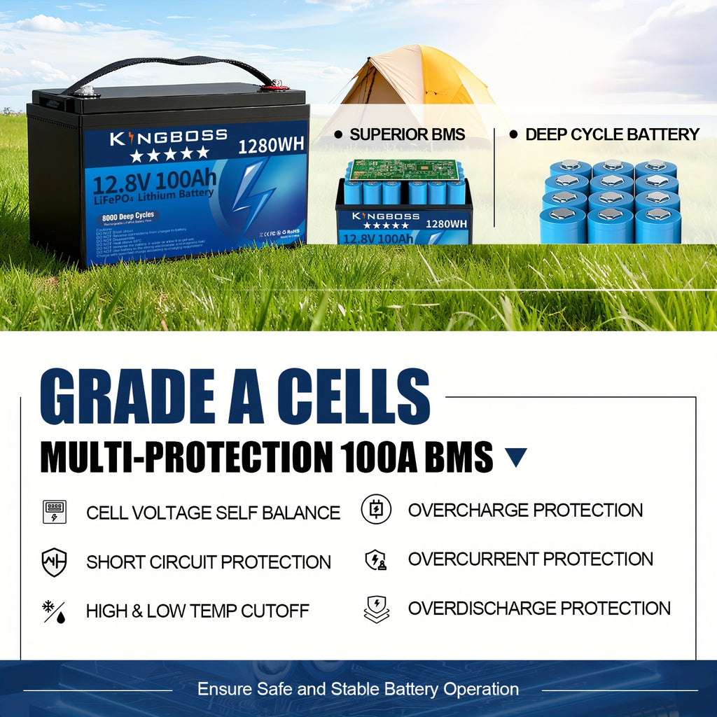 12.8V 100Ah Lifepo4 Battery, Built-In 100A BMS, Grade A Lithium Iron Phosphate Cells, Max. 1280Wh Lithium Iron Phosphate Battery with Up to 15000 Cycles And 10 Years Lifespan for RV, Camper, Solar Energy, Off-Grid, Trolling Motor