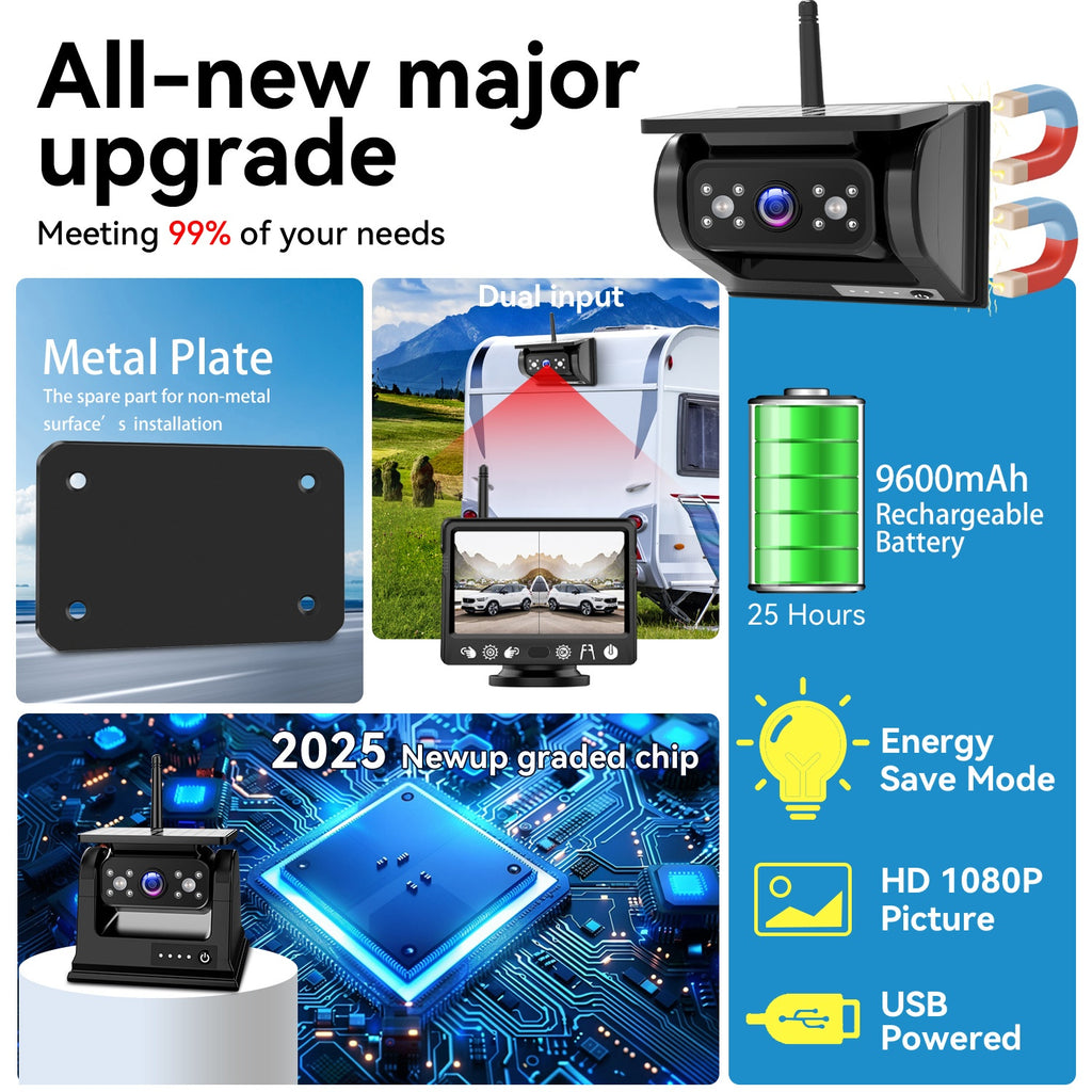 Magnetic Wireless Backup Cam With A 5-inch Monitor, A Reversing Cam That Can Be Installed In Just One Minute, 1080P Rearview Cam, 150° Wide-angle, Rechargeable Battery, 2.4Hz Signal, Night Vision, Suitable For Trucks, Trailers, RVs, Campers