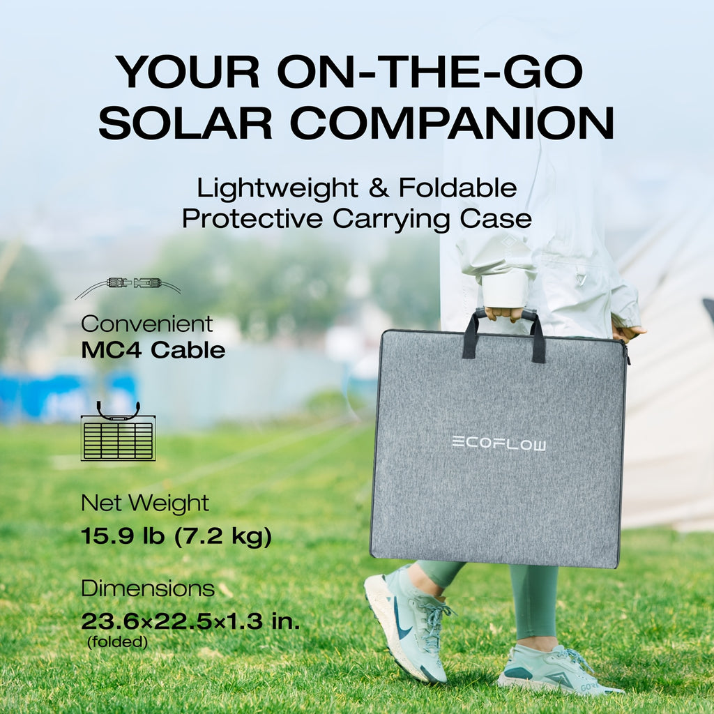 Ecoflow 220W Bifacial Solar Panel Kit for Refurbished