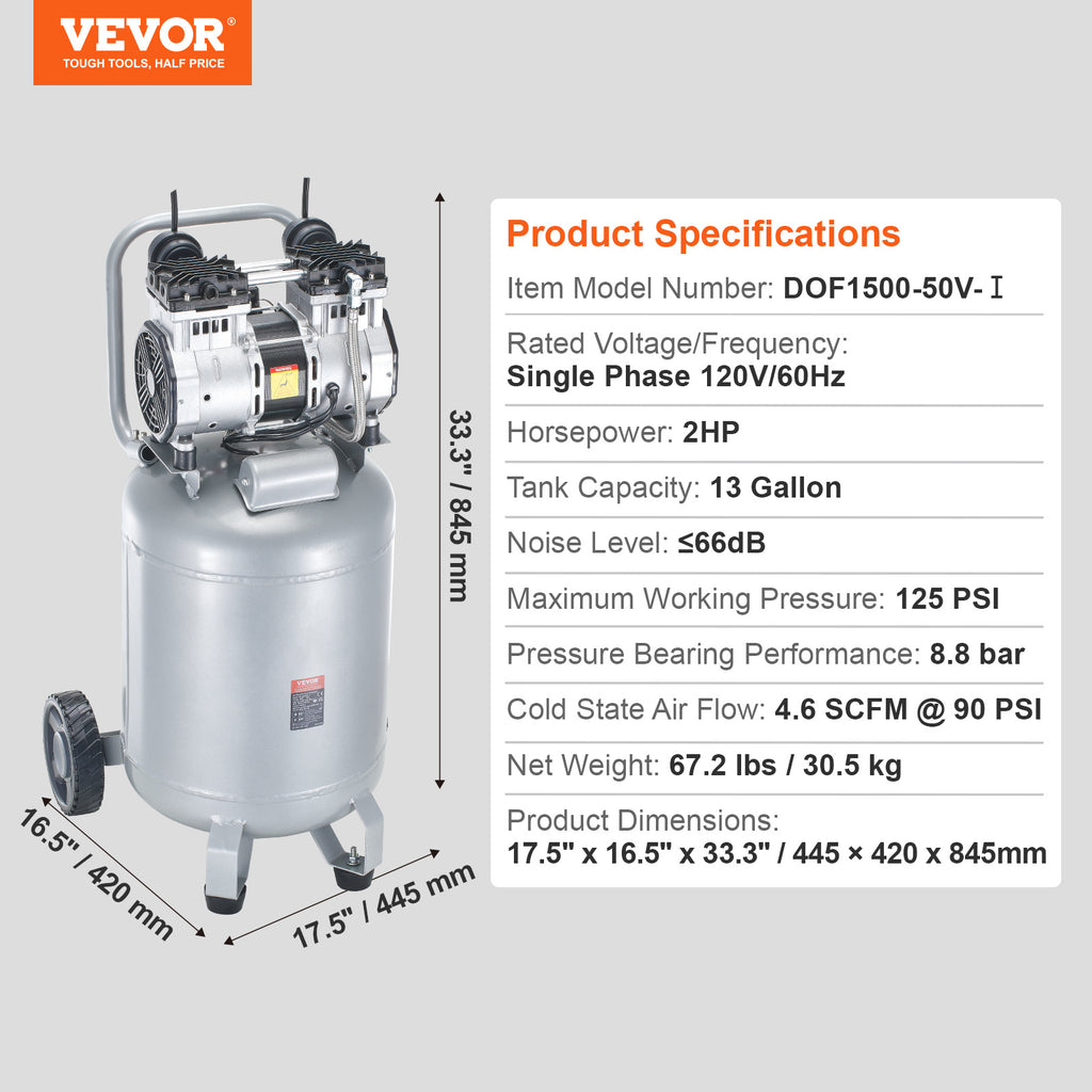 VEVOR 13 Gallon Air Compressor, 2HP 4.6 SCFM90PSI Oil Free Air Compressor Tank with 125PSI Max Pressure, 66dB Ultra-Quiet Compressor for Tire Inflation, Auto Repair, Woodwork Nailing, Spray Painting