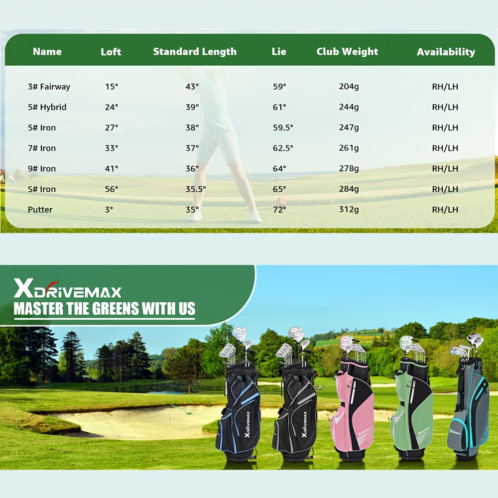 XDriveMax 8pcs Complete Golf Club Set for Men/Women Includes Stand Bag with Rain Hood, Fairway Wood Head Covers, Hybrid, Irons And Putter
