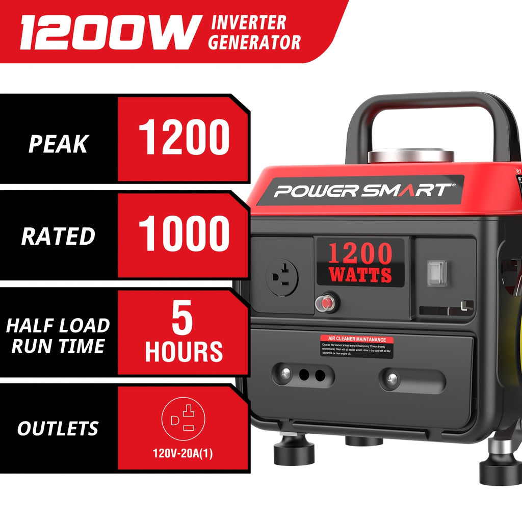 1200W Portable Generator, Small Generator For Camping Outdoor, Ultralight, EPA Compliant