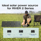 EcoFlow 45W/60W110W/160W/220W Portable Solar Panel, Foldable with Carry Case, High 23 Efficiency, Design for Camping, RVs, or Backyard Use
