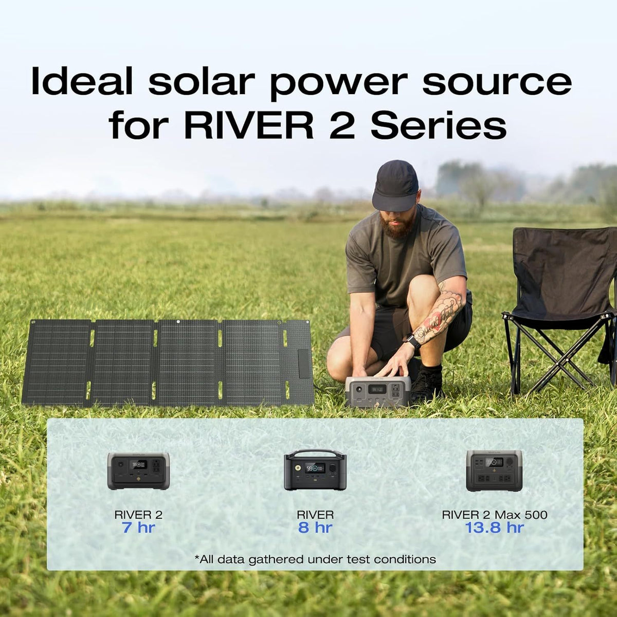 EcoFlow 45W/60W110W/160W/220W Portable Solar Panel, Foldable with Carry Case, High 23 Efficiency, Design for Camping, RVs, or Backyard Use