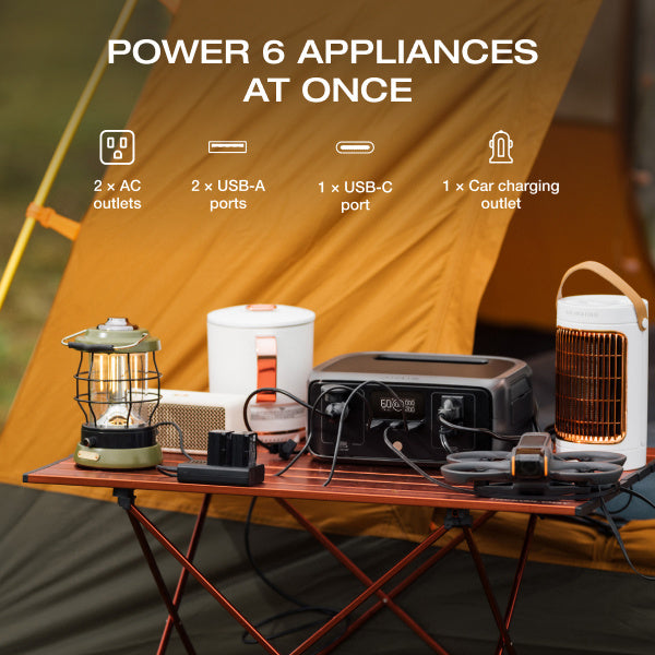 EcoFlow RIVER 3 230 Portable Power Station, 230Wh LiFePO4 Battery Power Station, 300W Up to 600W AC Output, <20 MS UPS & <30 dB, 1Hr Fast Charging Solar Generator for Home or Outside Use