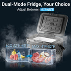 Upgraded 10/32/43 QT Portable Compressor Fridge Freezer, 15 Mins Quick Cooling, ECO & MAX Dual Modes, 3-Level Battery Protection, Ideal for Camping RV Home Use