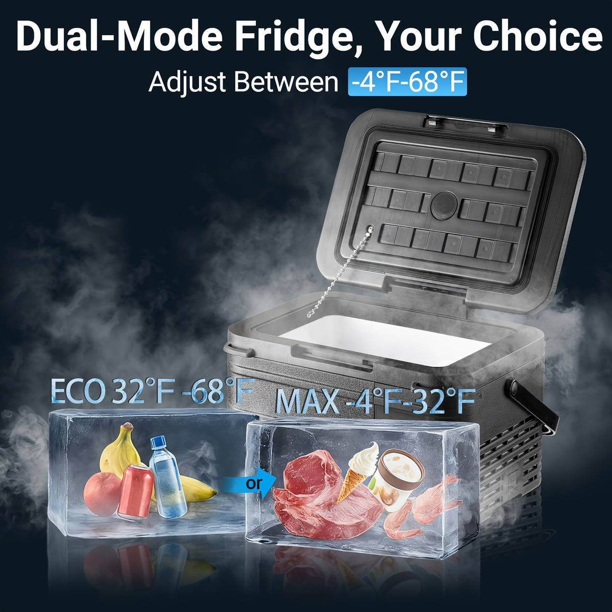 Upgraded 10/32/43 QT Portable Compressor Fridge Freezer, 15 Mins Quick Cooling, ECO & MAX Dual Modes, 3-Level Battery Protection, Ideal for Camping RV Home Use