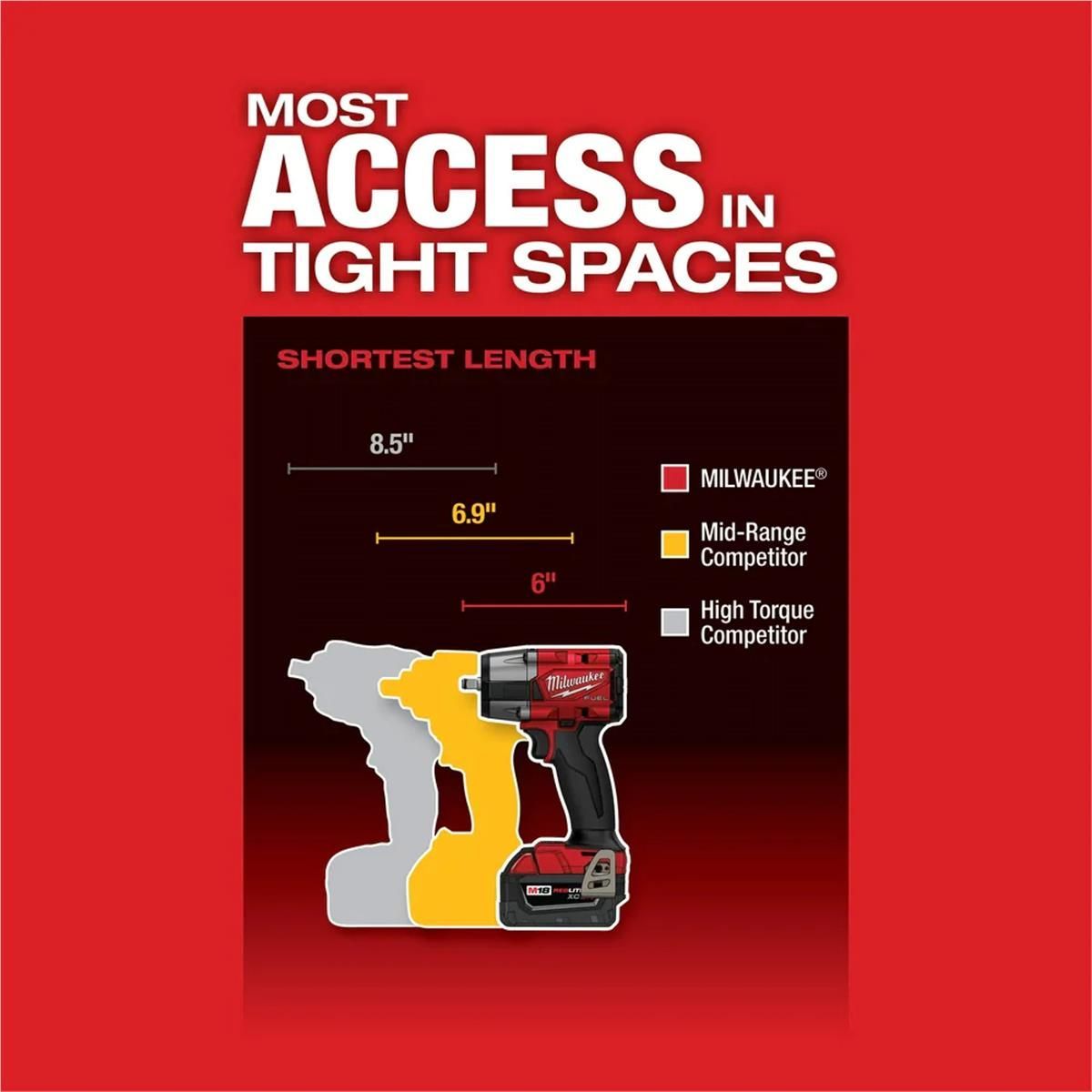 Milwaukee M18 FUEL 2960-20 Mid-Torque Impact Wrench, Tool Only, 18 VDC, 3/8 in Drive, Square Drive