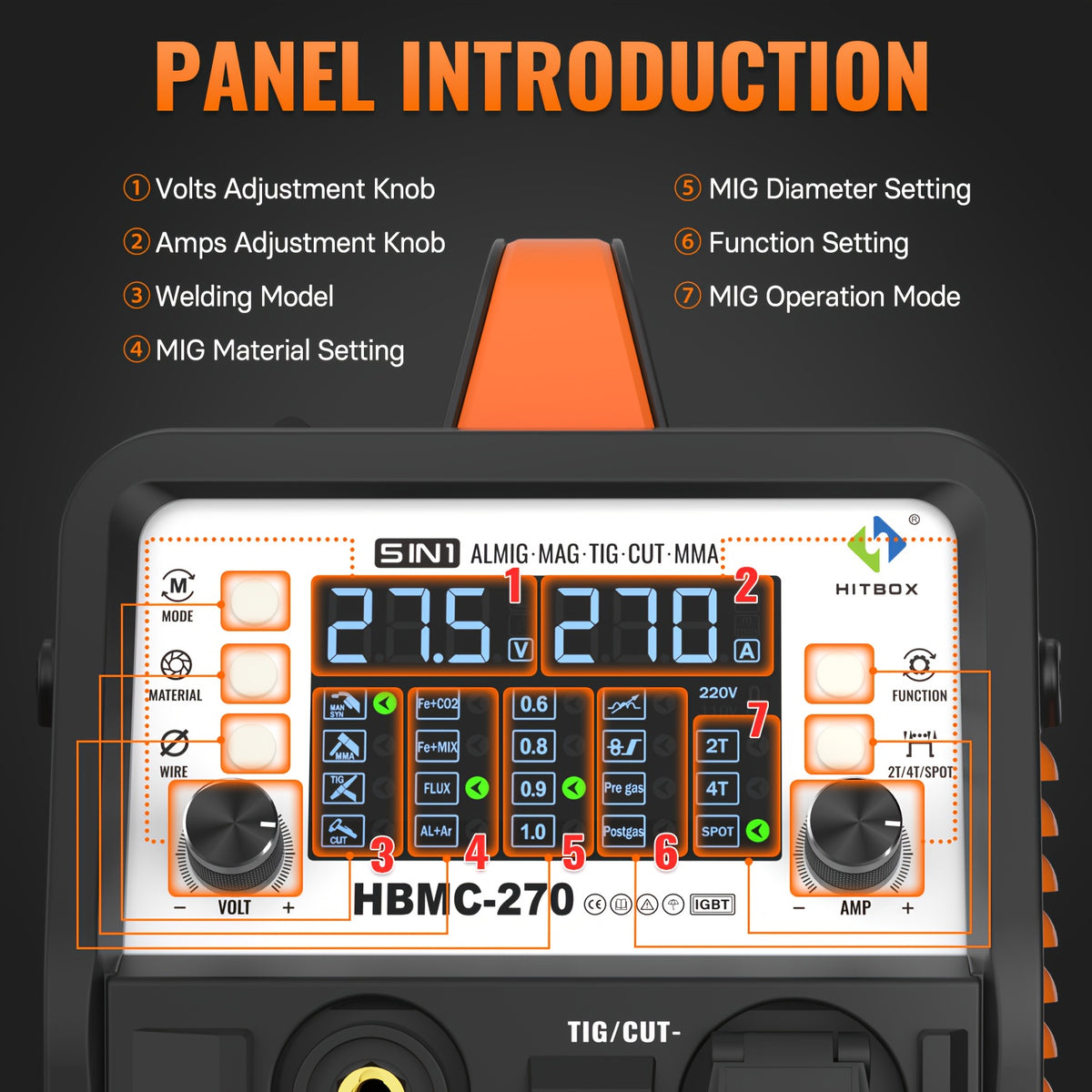 HITBOX 200A 6-In-1 Multi-Process Welder, Gasless MIG/ HF TIG/ Stick/ Plasma Cutter 40A/ Spot Welder, 110V 230V Dual Voltage Welding Machine with Synergy & Large LED Display, Ideal for Home & Auto Repair