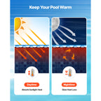 VEVOR Solar Pool Cover, 36 x 16 ft / 36 x 18 ft Rectangle Pool Bubble Cover, 12 Mil / 8 Mil Pools Solar Blanket with Bubble & PE Material, Daytime Heat Absorption, Nighttime Heat Retention, Heat Retaining Solars Covers, Blue