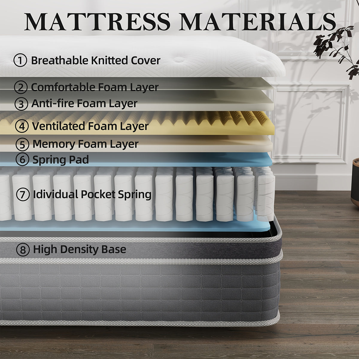 10/12/14in Twin, Full, Queen, King, Mattress Memony Foam And Spring, Hybrid Mattress, Medium Firmness, Lumbar Support, for Home RoomsHotels, Boxed