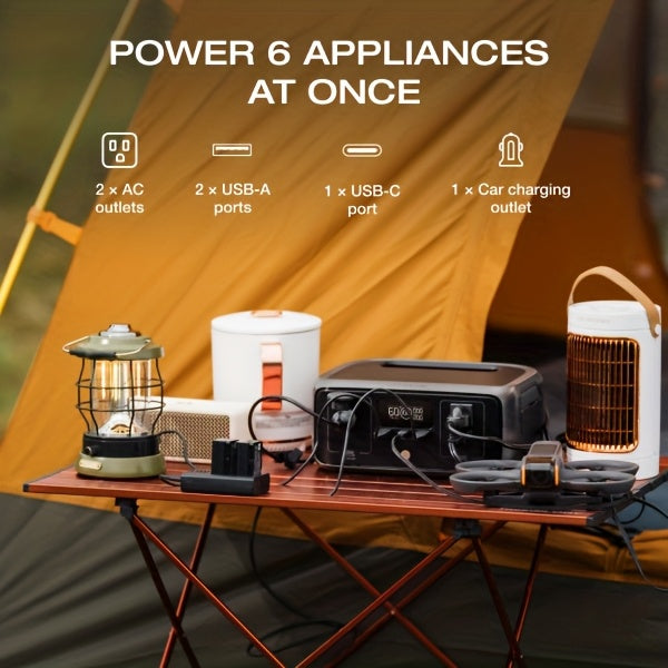 EF ECOFLOW 230Wh Portable Power Station, River 3 230 Lifepo4 Battery Power Station, 300W Up to 600W AC Output, <20 MS UPS & <30 DB, 1Hr Fast Charging Solar Generator for Outdoor/Camping/Home Use