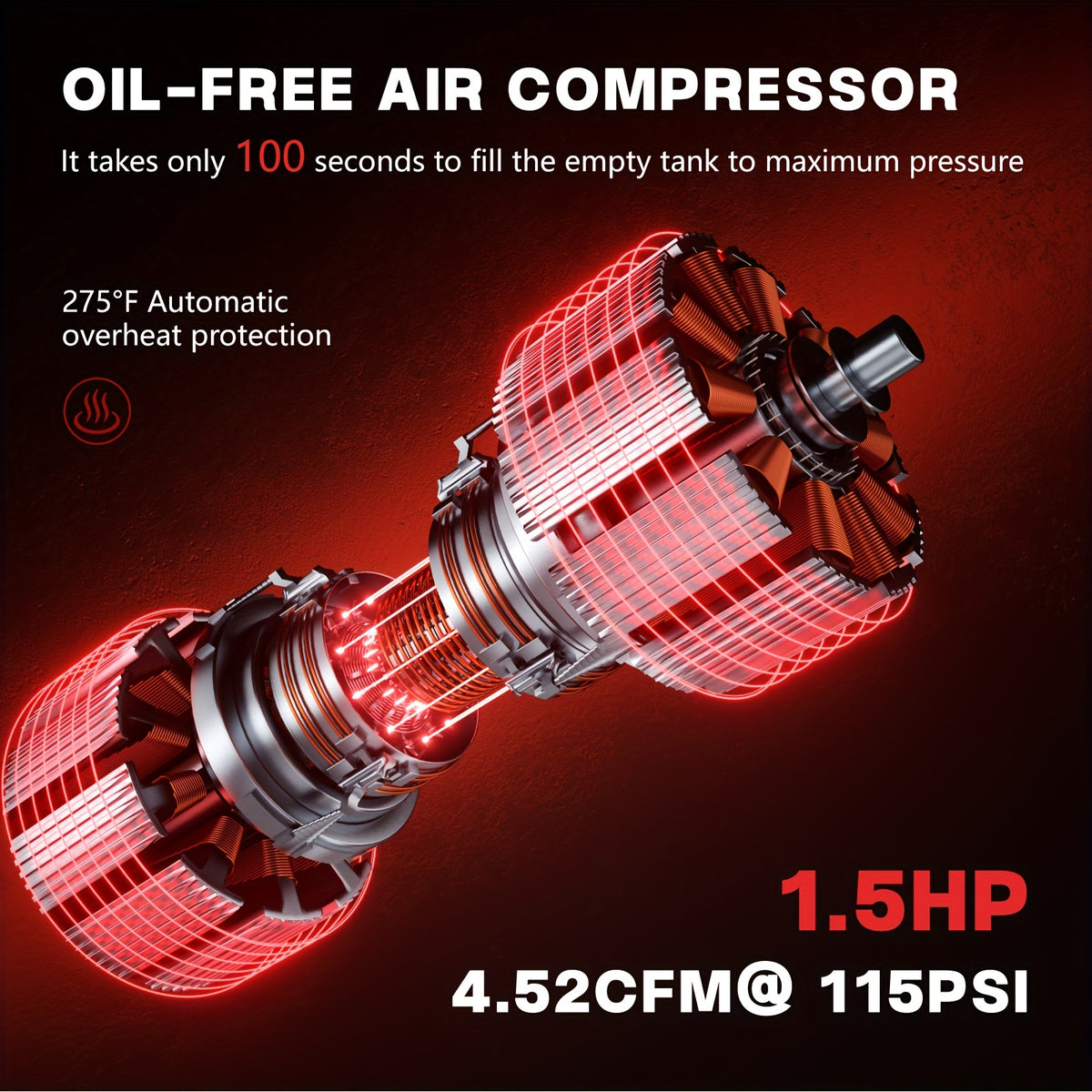 8 Gallon Ultra Quiet Air Compressor, 1.5HP 4.52 CFM, Max 115 PSI Oil-Free Air Compressor Tank, 110V/60Hz, 70dB Air Compressor for Car Repair, Spray Painting, Woodwork Nailing