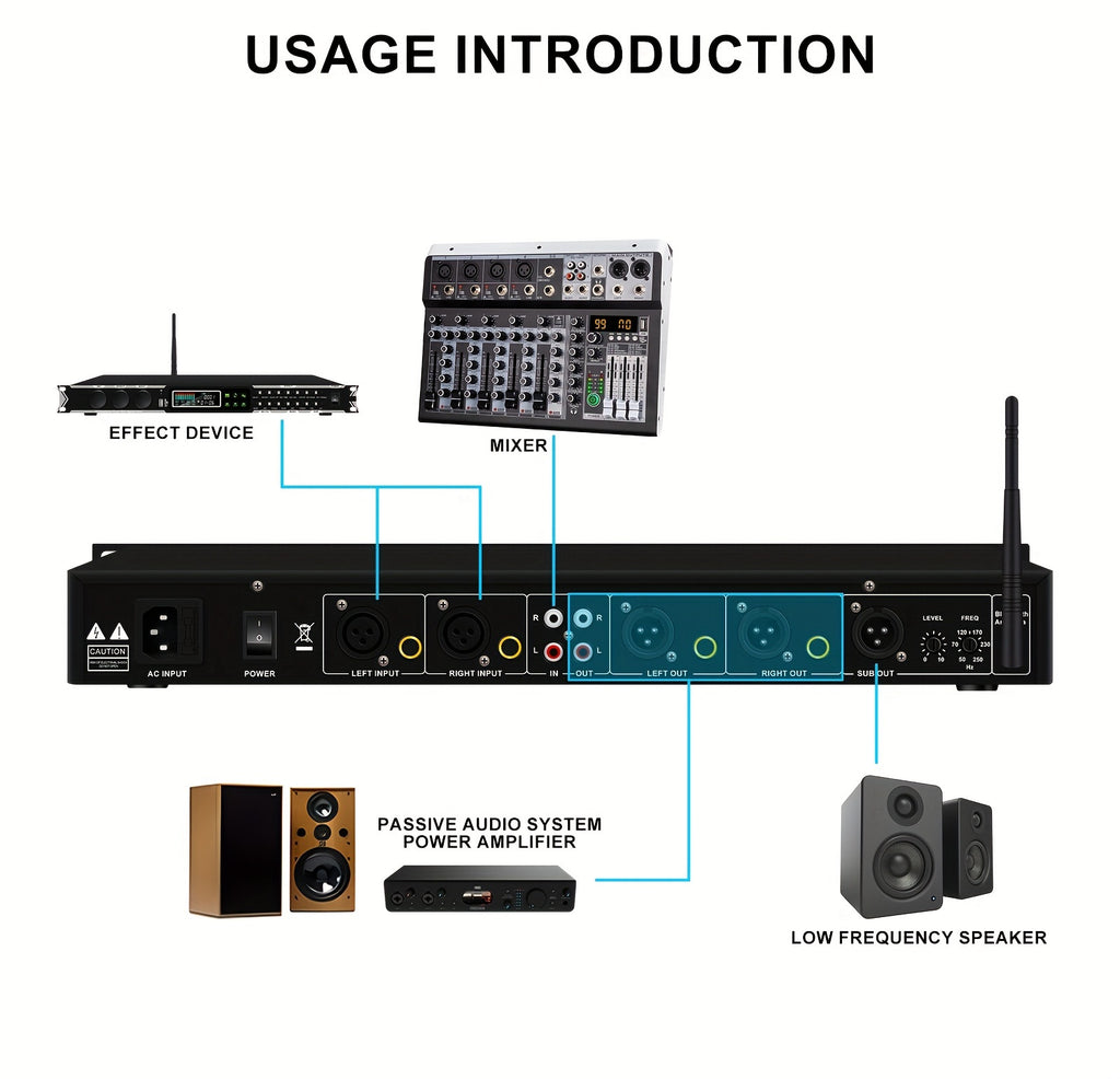 1U-EQ31 Digital Equalizer | Equipped with Real-time Spectrum Analysis, Suitable for Home Audio Systems, Studio Grade Equalizers, And Can Be Used In Conjunction with Audio Amplifiers, Amplifiers, Mixing Consoles, Mixers, Microphones, And Other Equipme