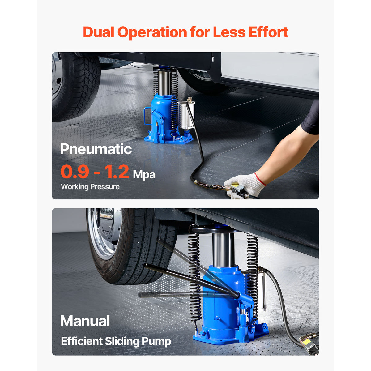 Air Hydraulic Bottle Jack by VEVOR, 32-Ton Pneumatic or Manual Lift from 10 to 16.3 Inches for Trucks and RVs