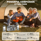 2400W Peak Solar Generator, Portable Power Station 700W 577Wh Backup Battery Pure Sine Wave with 120V AC Output Car Outlets PD 60W QC3.0, Refrigerator Mode Power Supply Bank for Camping, RVs, Blackout, CPAP, Black Friday, Thanksgiving, Christmas