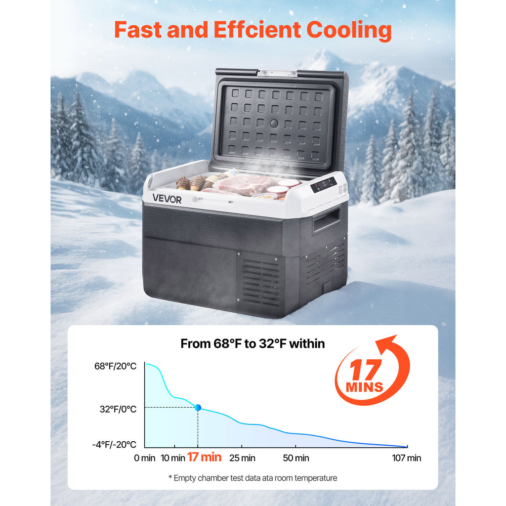VEVOR 12 Volt Car Refrigerator Portable Freezer 31.7QT Electric Cooler for Camping 25L/30L/40L/50L