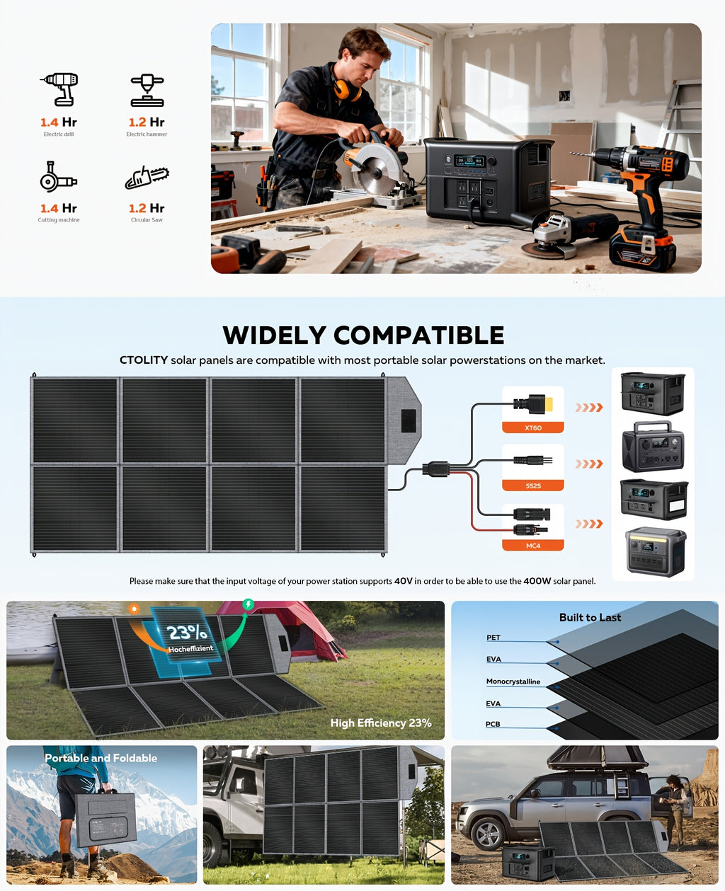 Ctolity AP2000 2048Wh 2400W (Peak 4800W), AP1000 1024Wh 1800W (Peak 3600W), AP400 345Wh 500W (Peak 1000W) Portable Power Station, Lifepo4 Battery, UPS Function, Solar Generator For Camping, Fast Charging High Capacity, Pure Sine Wave