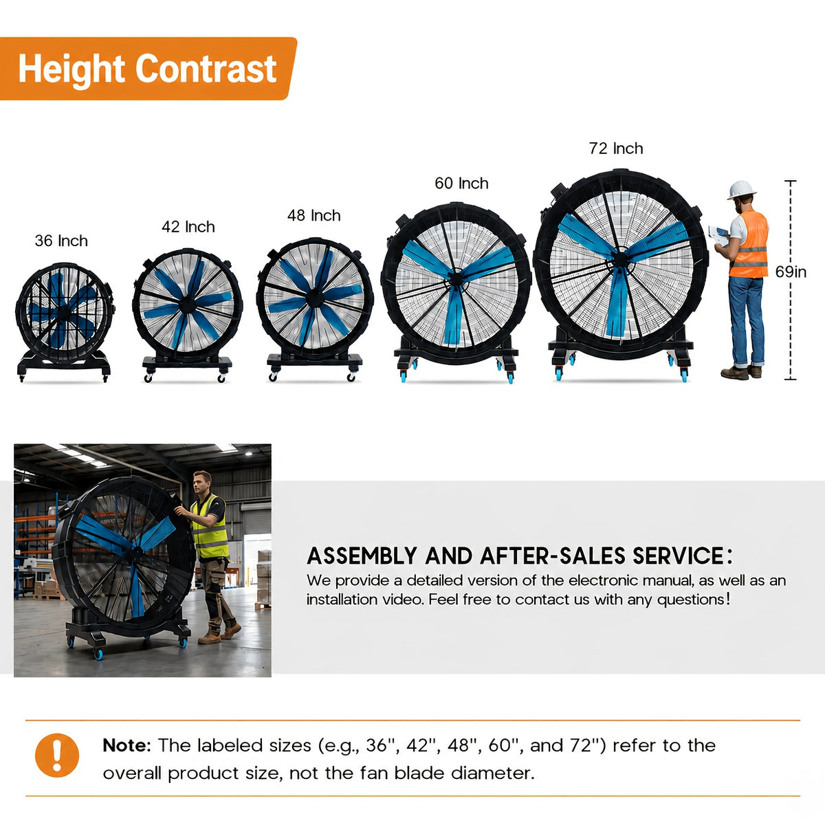 PAPAJET Industrial Drum Fan Mobile High Airflow Floor Fan for Garage Workshop Warehouse