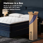Queen Size 12-Inch Mixed Mattress, Memory Foam - Ergonomic Design, Medium Firm Mixed, Luxurious Spring Comfort Mattress, Suitable for Home, Guest Room, Hotel