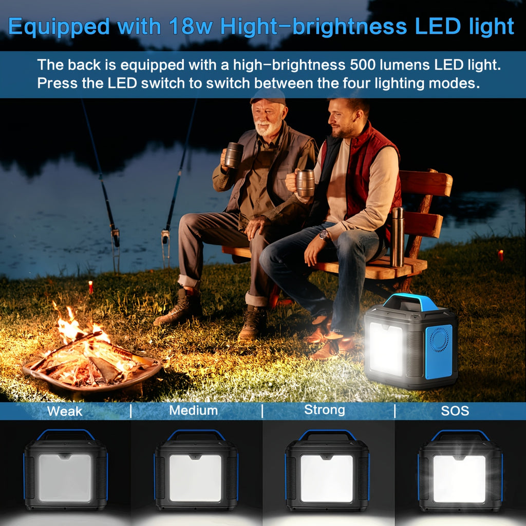 SBAOH 300W Portable Power Station, 296 Wh 80000mAh Solar Generator W/ PD 100W, 13 Outlets,.Power Bank Portable for Outdoor Solar Lights, Camping Tents, Emergency Outdoor Home Use, CPAP, Fans, Laptops, Emergency, Gifts