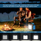 SBAOH 300W Portable Power Station, 296 Wh 80000mAh Solar Generator W/ PD 100W, 13 Outlets,.Power Bank Portable for Outdoor Solar Lights, Camping Tents, Emergency Outdoor Home Use, CPAP, Fans, Laptops, Emergency, Gifts