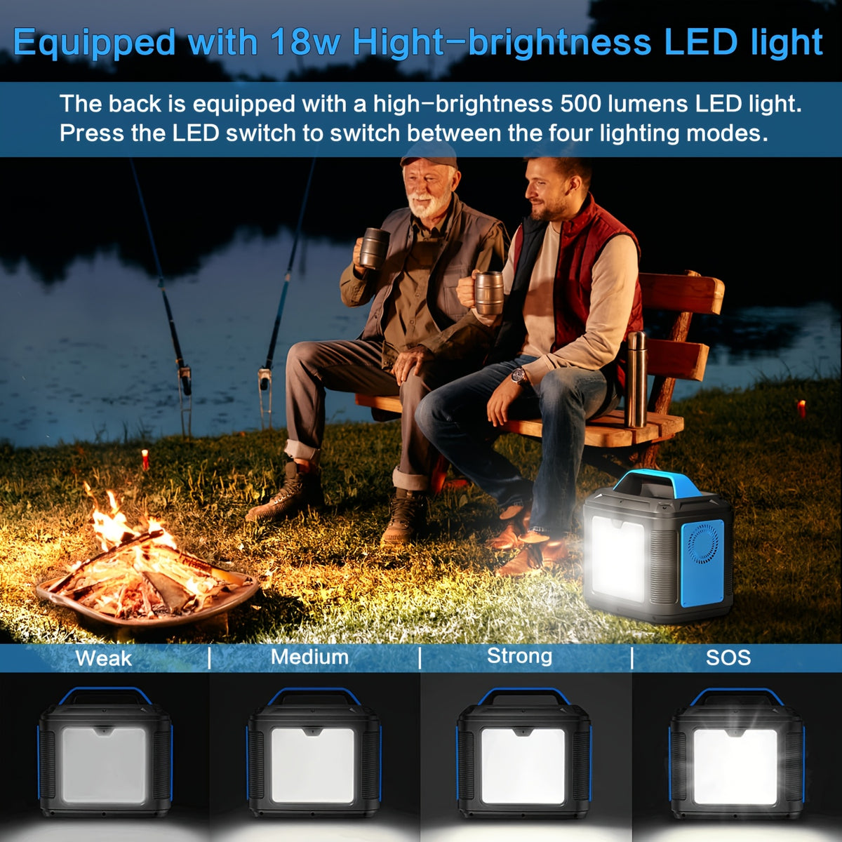 SBAOH 300W Portable Power Station, 296 Wh 80000mAh Solar Generator W/ PD 100W, 13 Outlets,.Power Bank Portable for Outdoor Solar Lights, Camping Tents, Emergency Outdoor Home Use, CPAP, Fans, Laptops, Emergency, Gifts