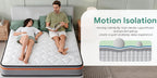10/12 Inch Full Queen Size Memory Foam Mattress | Ergonomically Designed, Medium Firm Hybrid Mattress Featuring Pocket Springs, Grey Quilted Cover, Fire-Resistant
