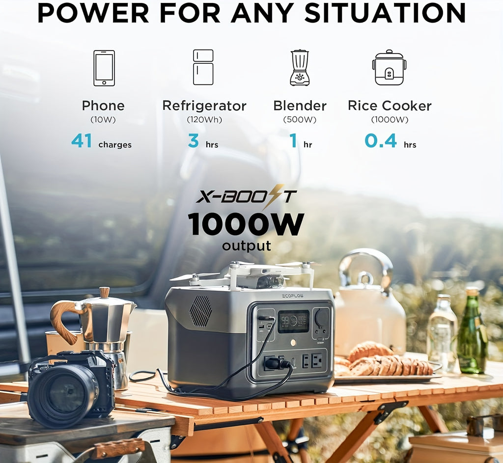 EcoFlow RIVER 2 Max 500 Portable Power Station, 499Wh LFP Battery Power Refurbished