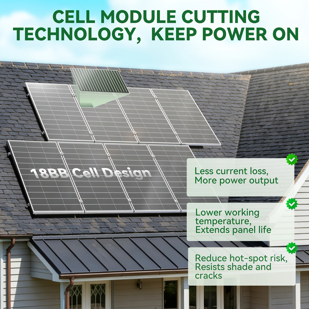 400W/200W Bifacial Solar Panel, 25.5% High-efficiency Monocrystalline, 2 X 200W 12V Solar Modules, Suitable For Farmhouses Roofs, Campers And Other Off-grid Systems N-Type Solar Battery Charging Home Off-Grid, Without Battery
