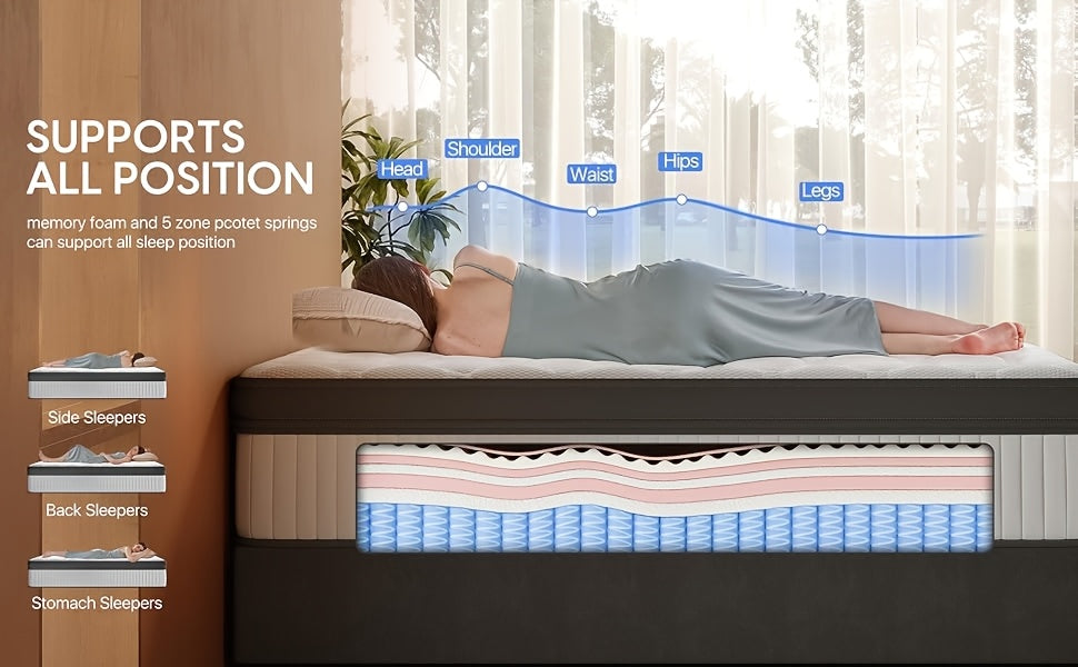12-inch Full-filled Mattress, Queen Or King Size - Full-size Mattress with Memory Foam And Independent Springs, Medium-firmness, Suitable for Heavy Sleepers - Durable Mattress, Comfortable Bedroom Style, Ergonomically Designed.