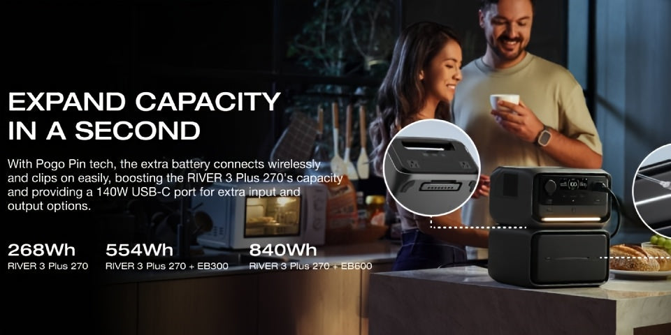 ECOFLOW 268Wh River 3 Plus 270 Portable Power Station, LiFePO4 Battery Solar Generator, 3 Up To 1200W AC Outlets, <10 MS UPS, Expandable To 840Wh, <30 DB Quiet, 1Hr Fast AC Charge