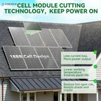 Werchtay 200W*2 Solar Panels, 25.5% 18BB High Efficiency Monocrystalline 2pcs 200W 12 Volt Solar Panels Systems Solar Module for Farm House Rooftop RV Caravan And Other Off-Grid System